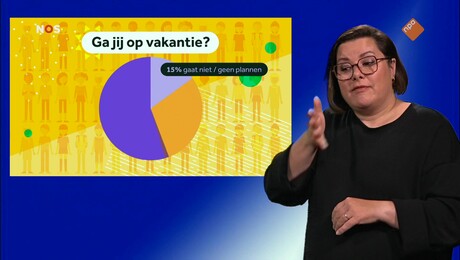 NOS Jeugdjournaal met gebarentaal